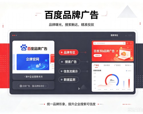 当涂百度品牌广告